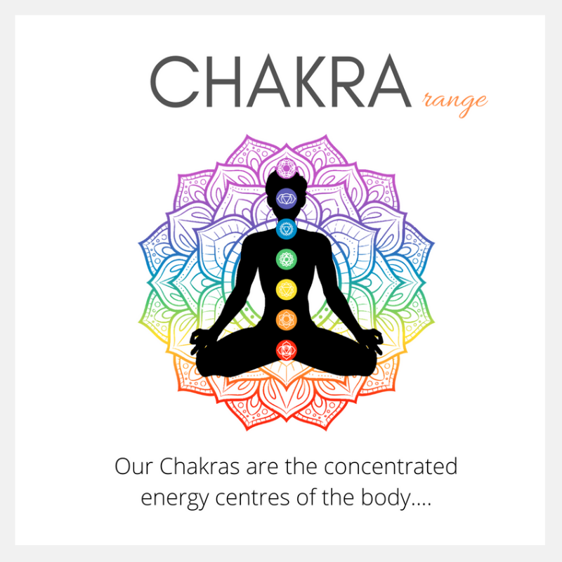 Chakra & Honey Amber Adult Anklet