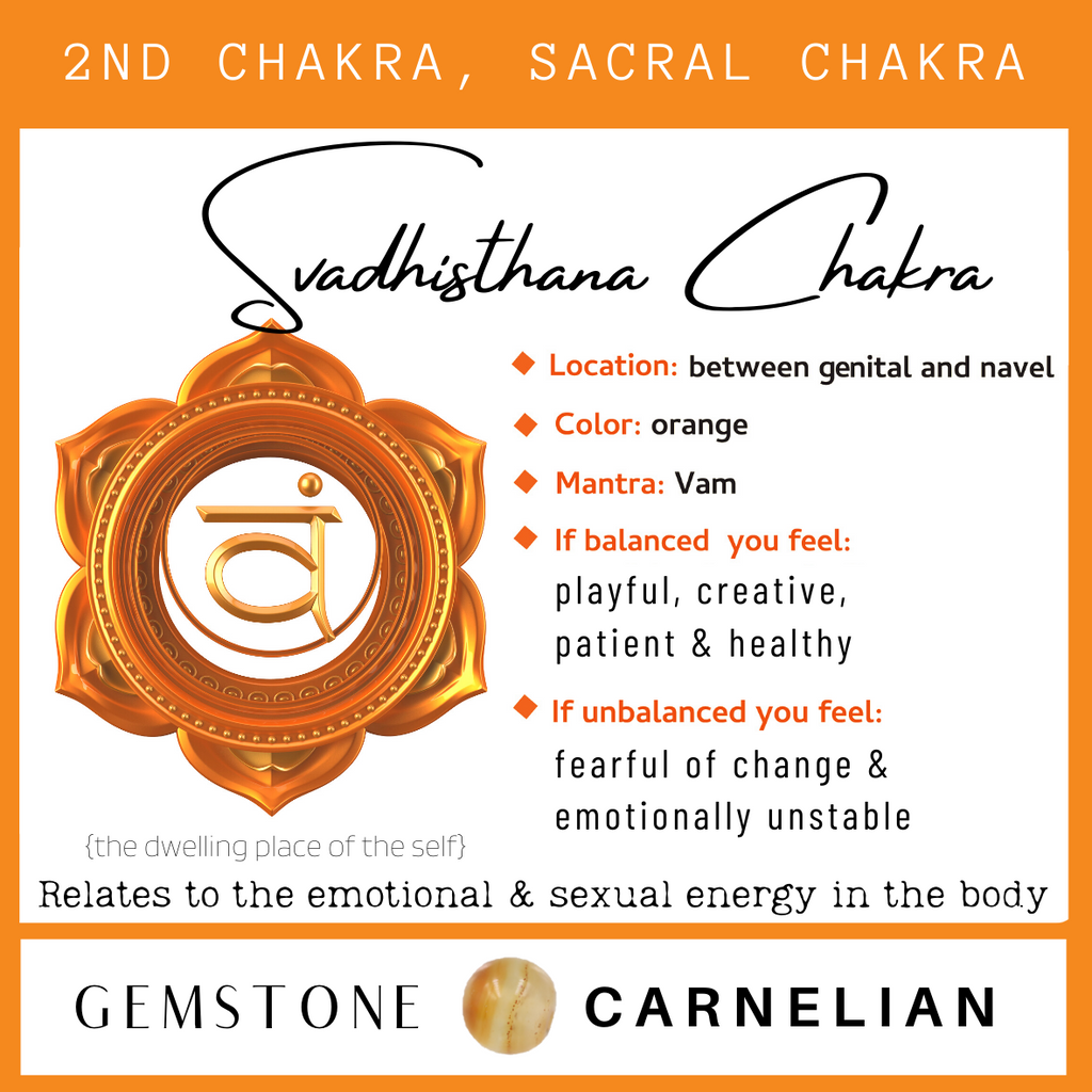 Chakra & Honey Amber Child Bracelet / Anklet