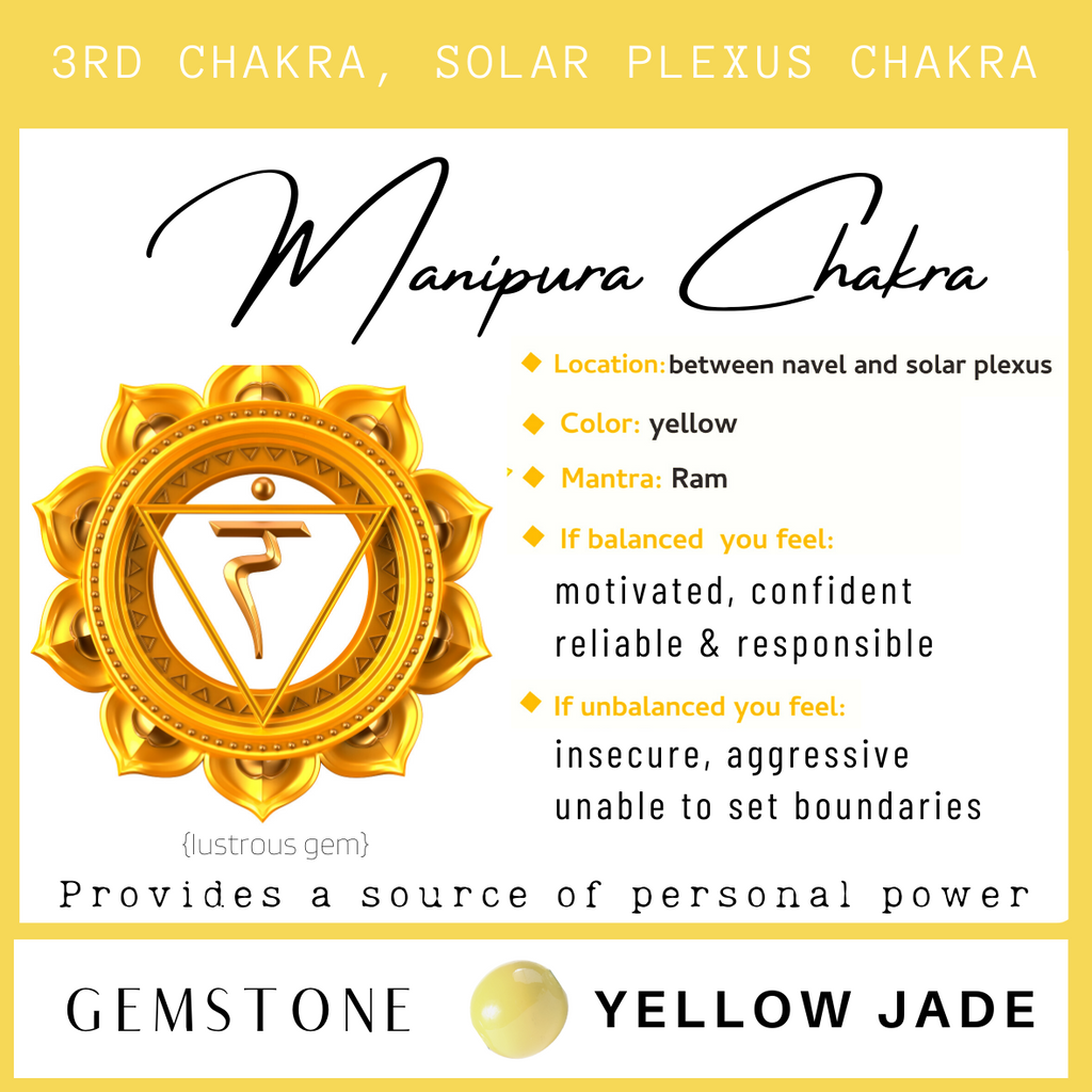 Chakra & Cherry Amber Adult Bracelet