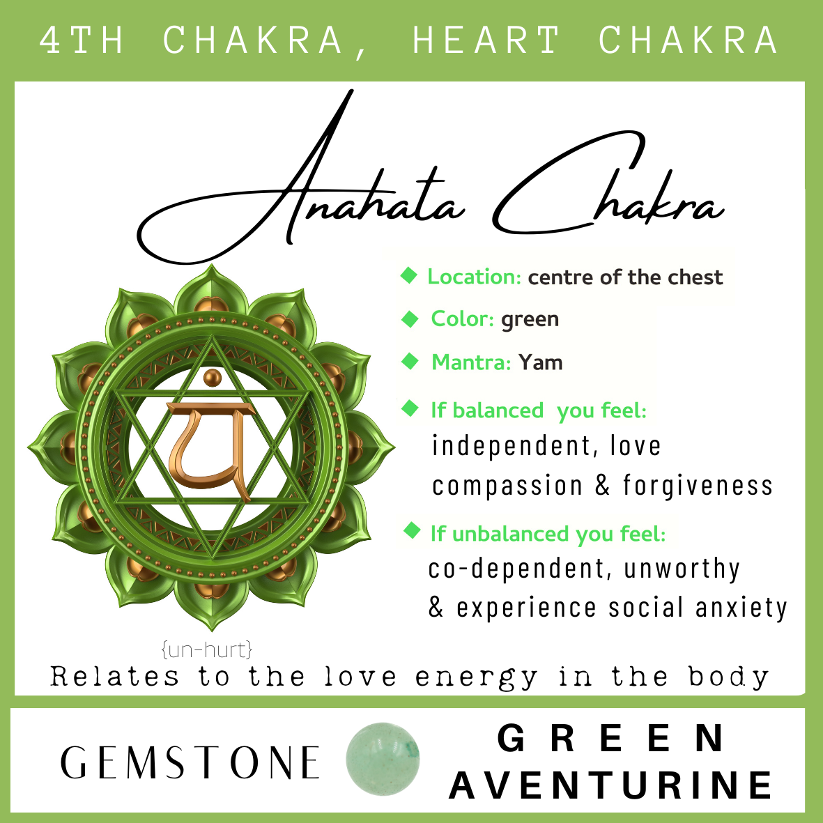 Chakra & Cherry Amber Adult Bracelet