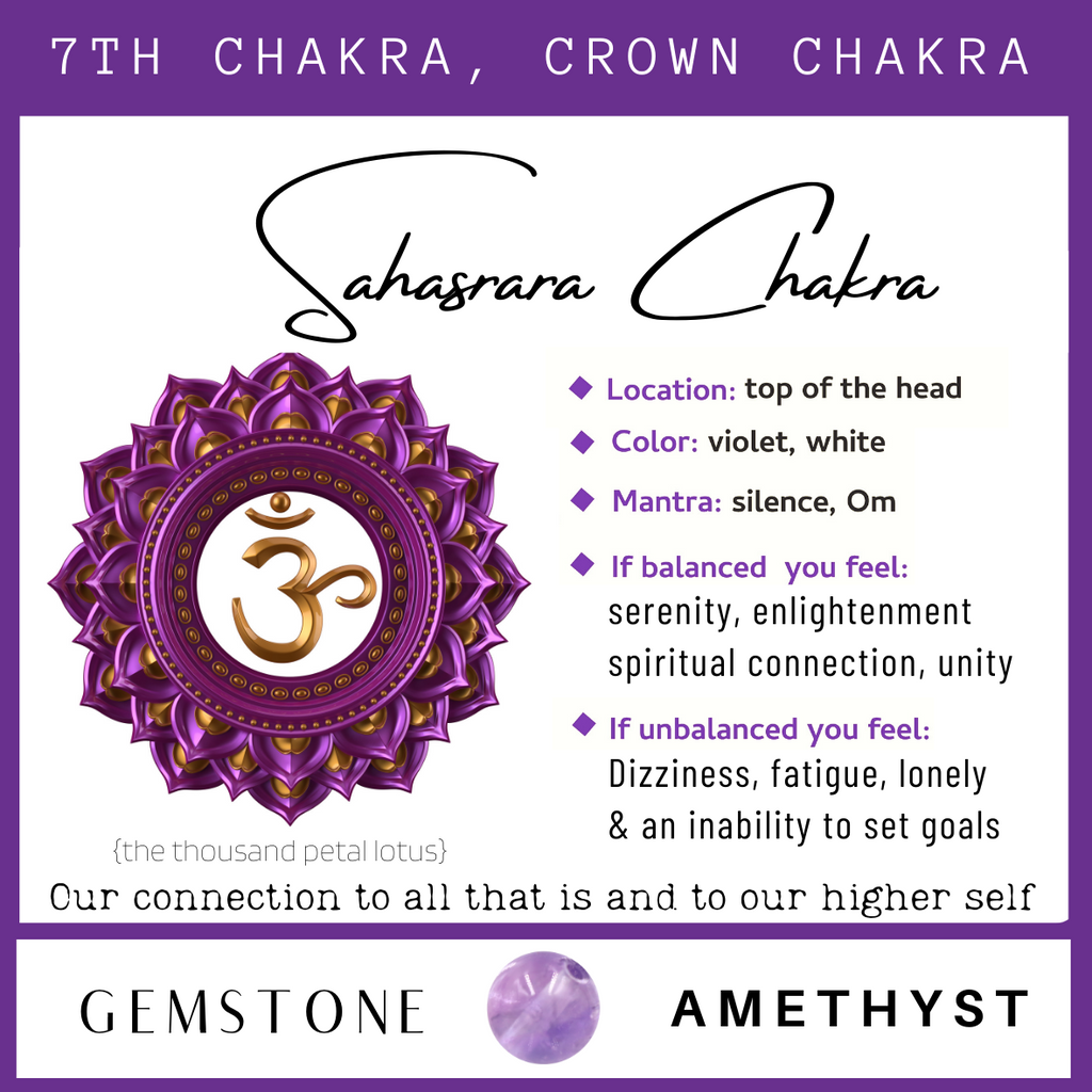 Chakra & Cherry Amber Adult Necklace