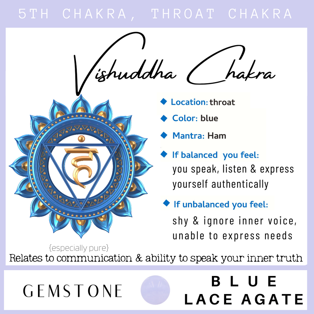Chakra & Cherry Amber Child Necklace