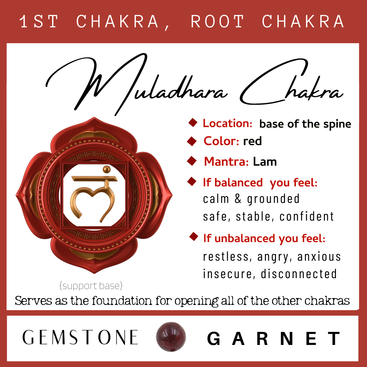 Chakra & Cherry Amber Child Necklace
